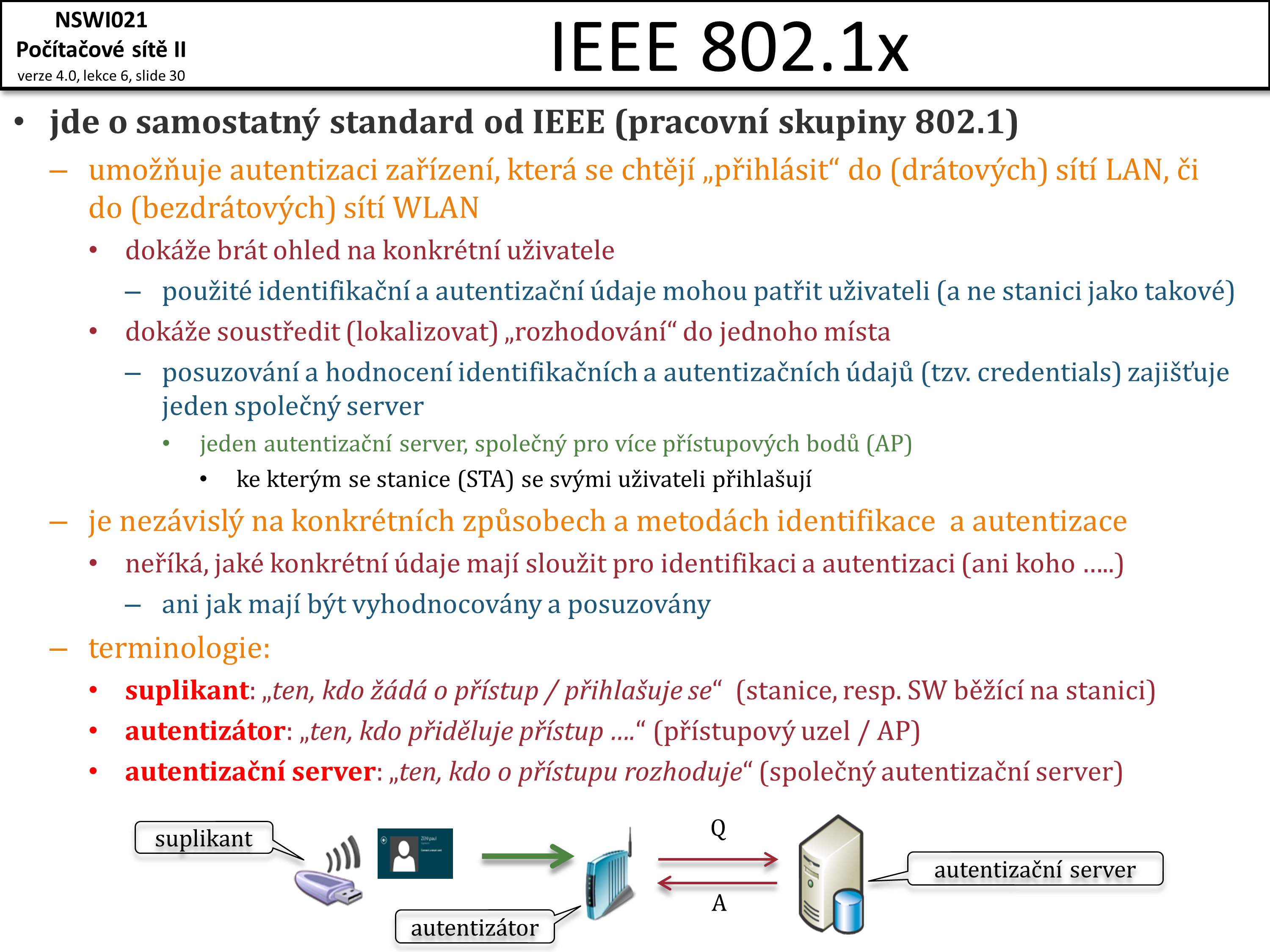 Slide c.  30