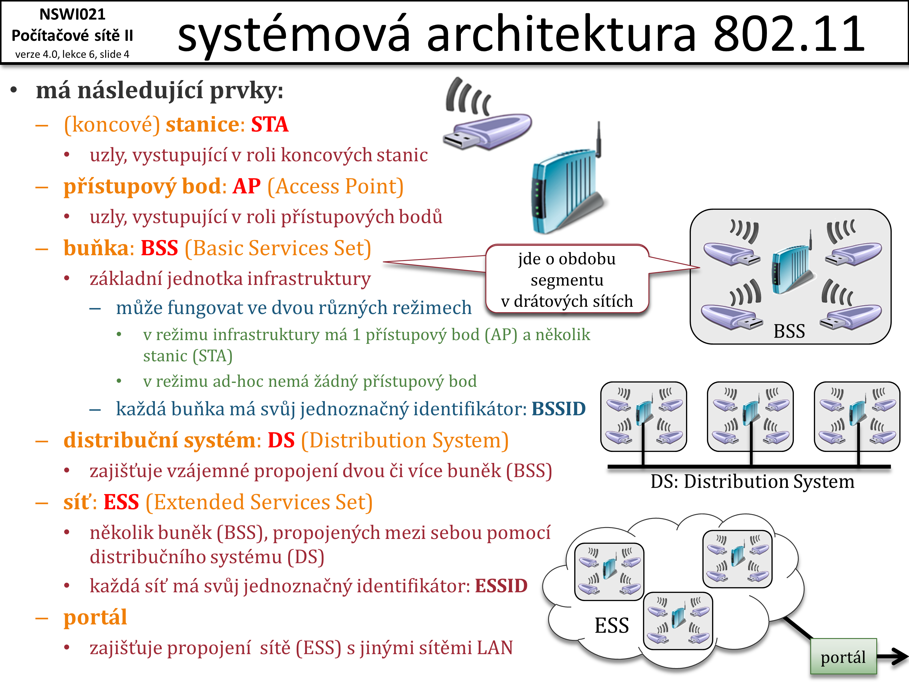 Slide c.  4