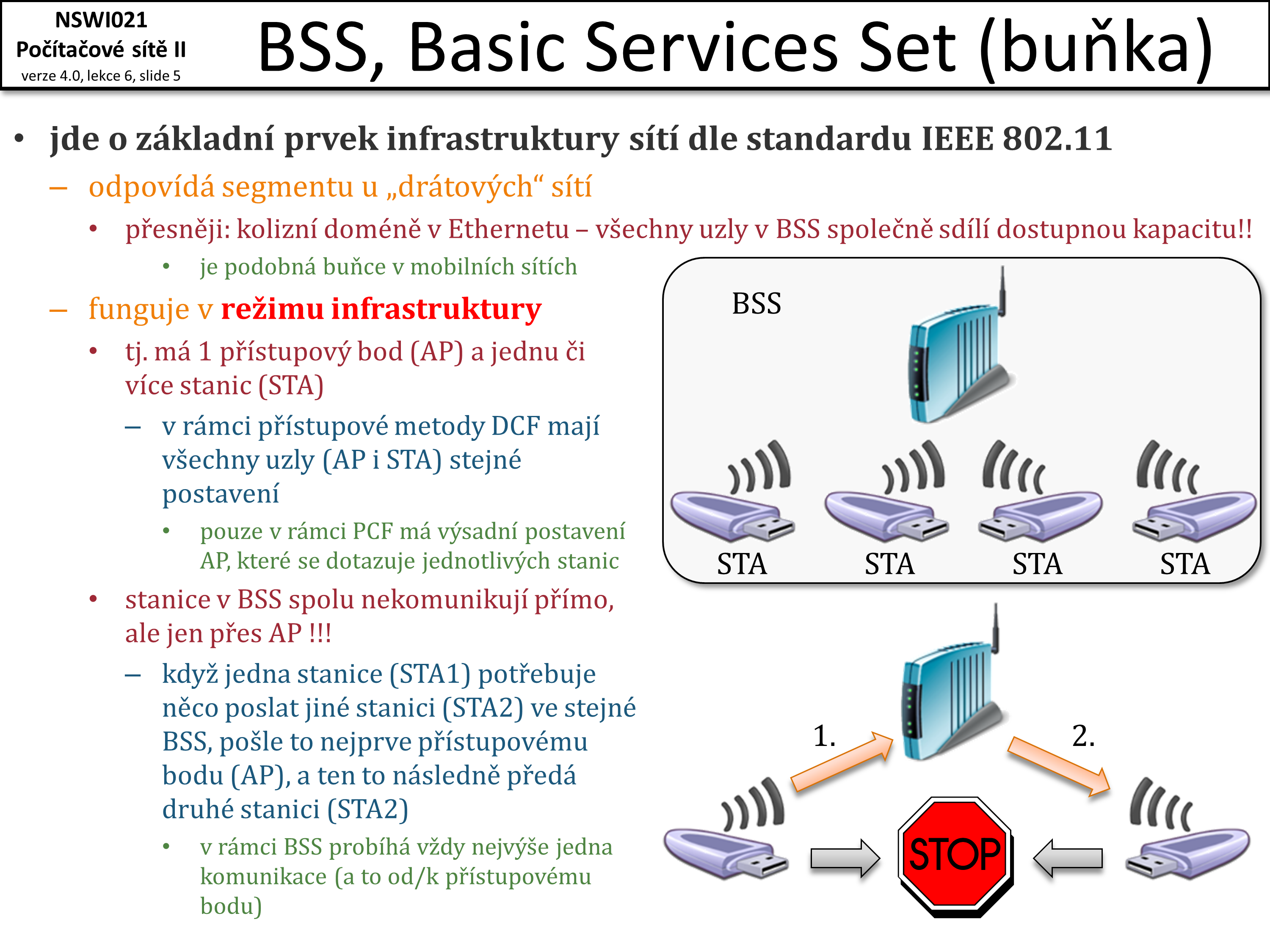 Slide c.  5