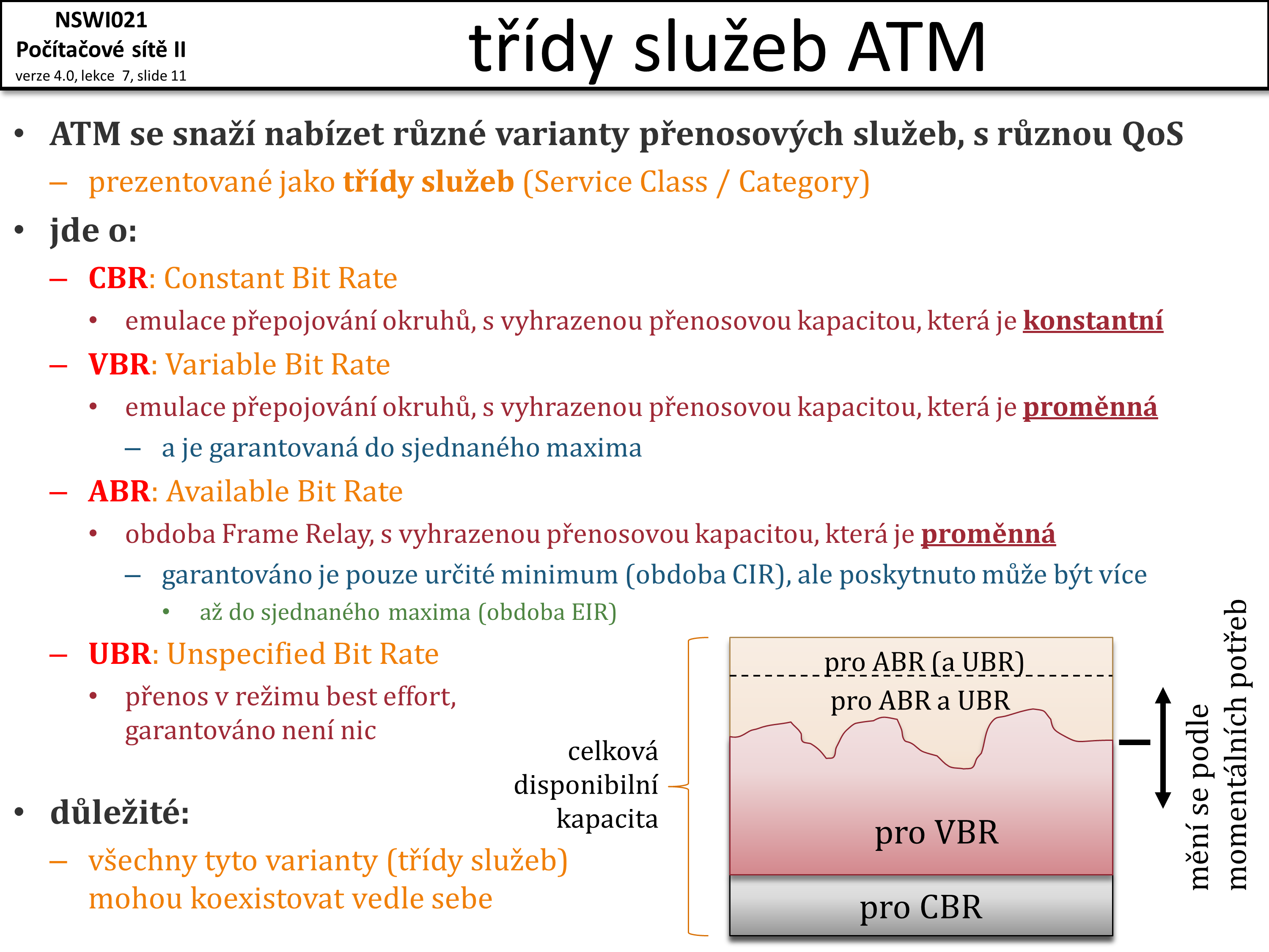 Slide c.  11