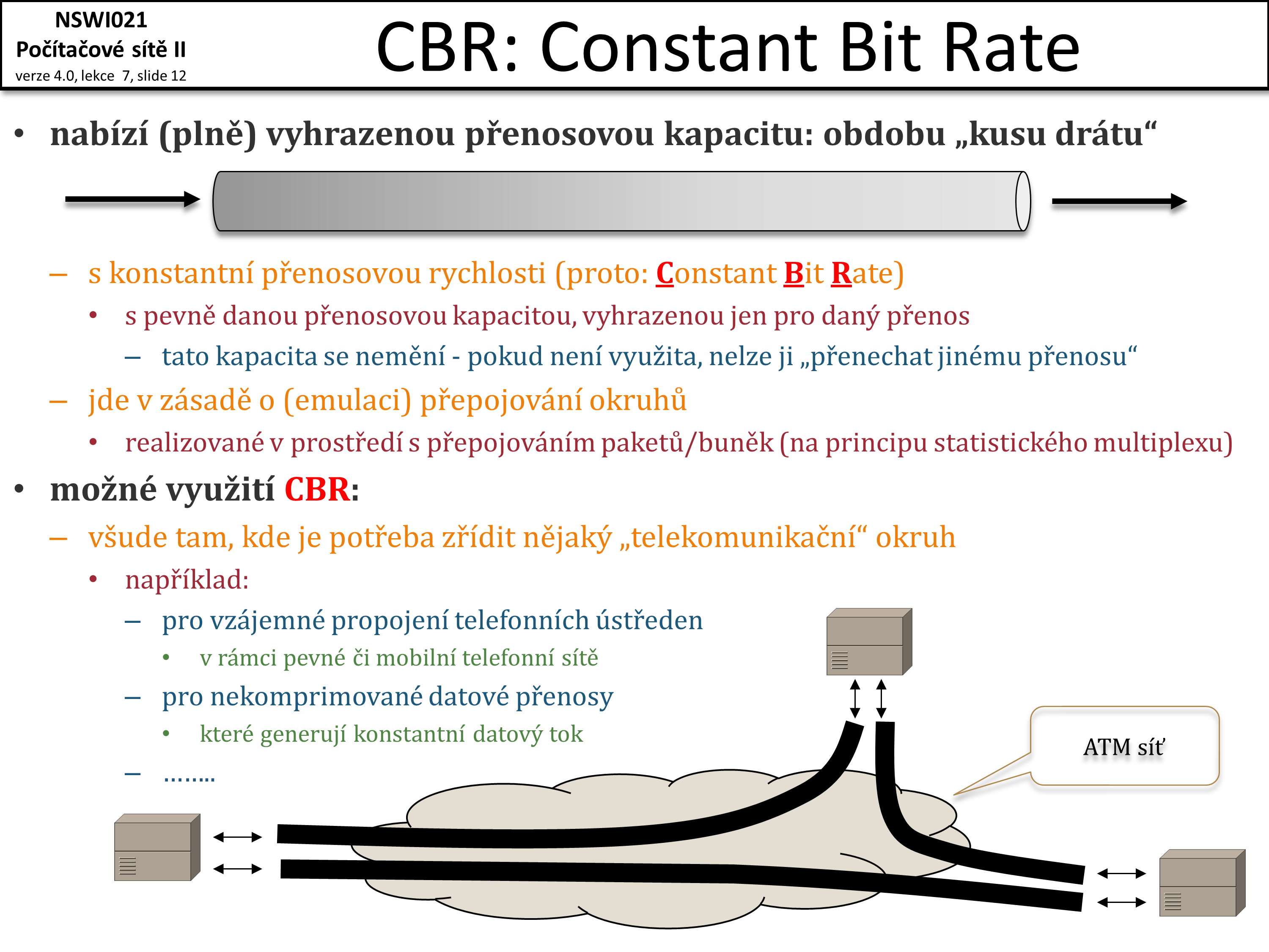 Slide c.  12