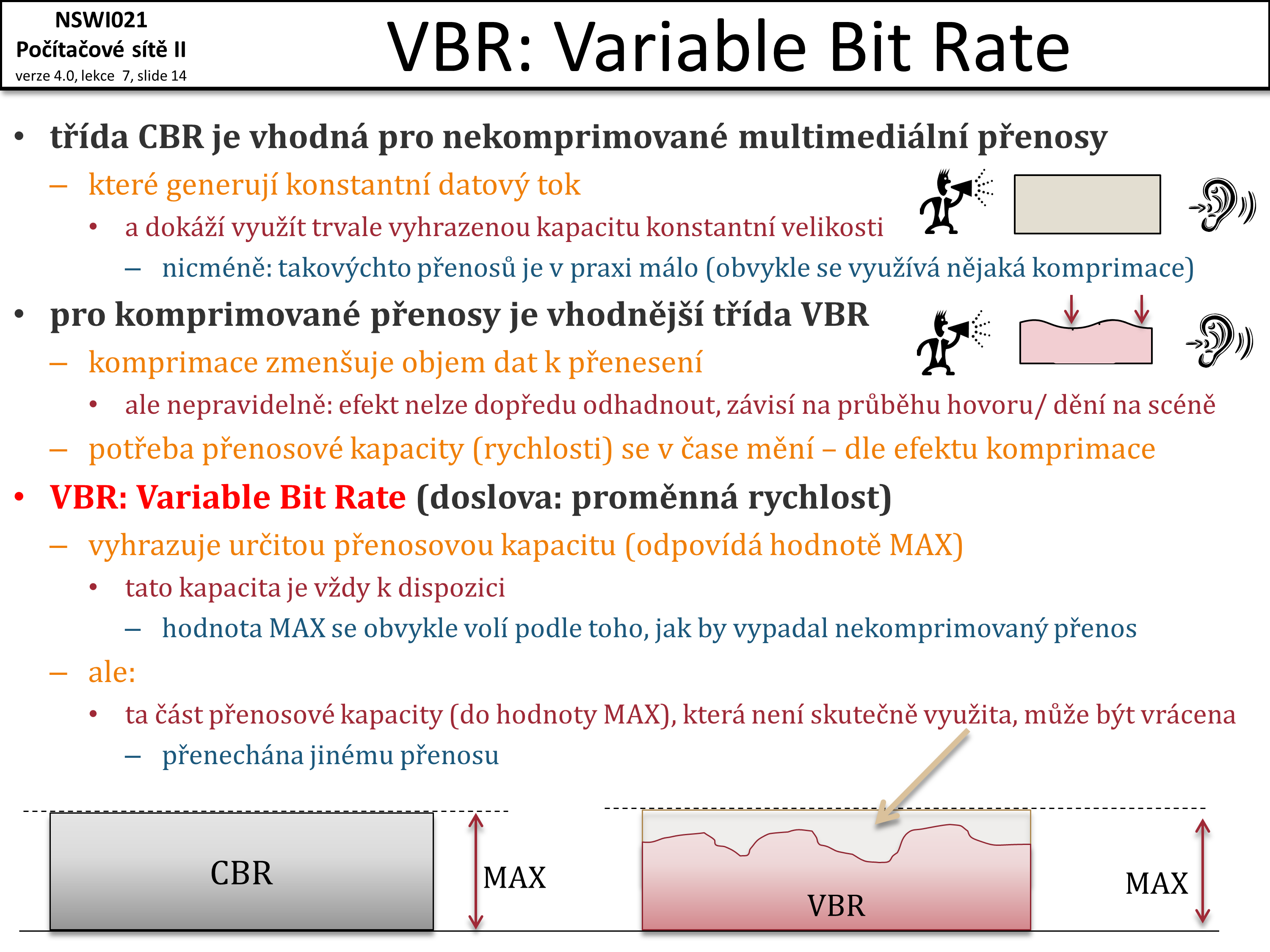 Slide c.  14