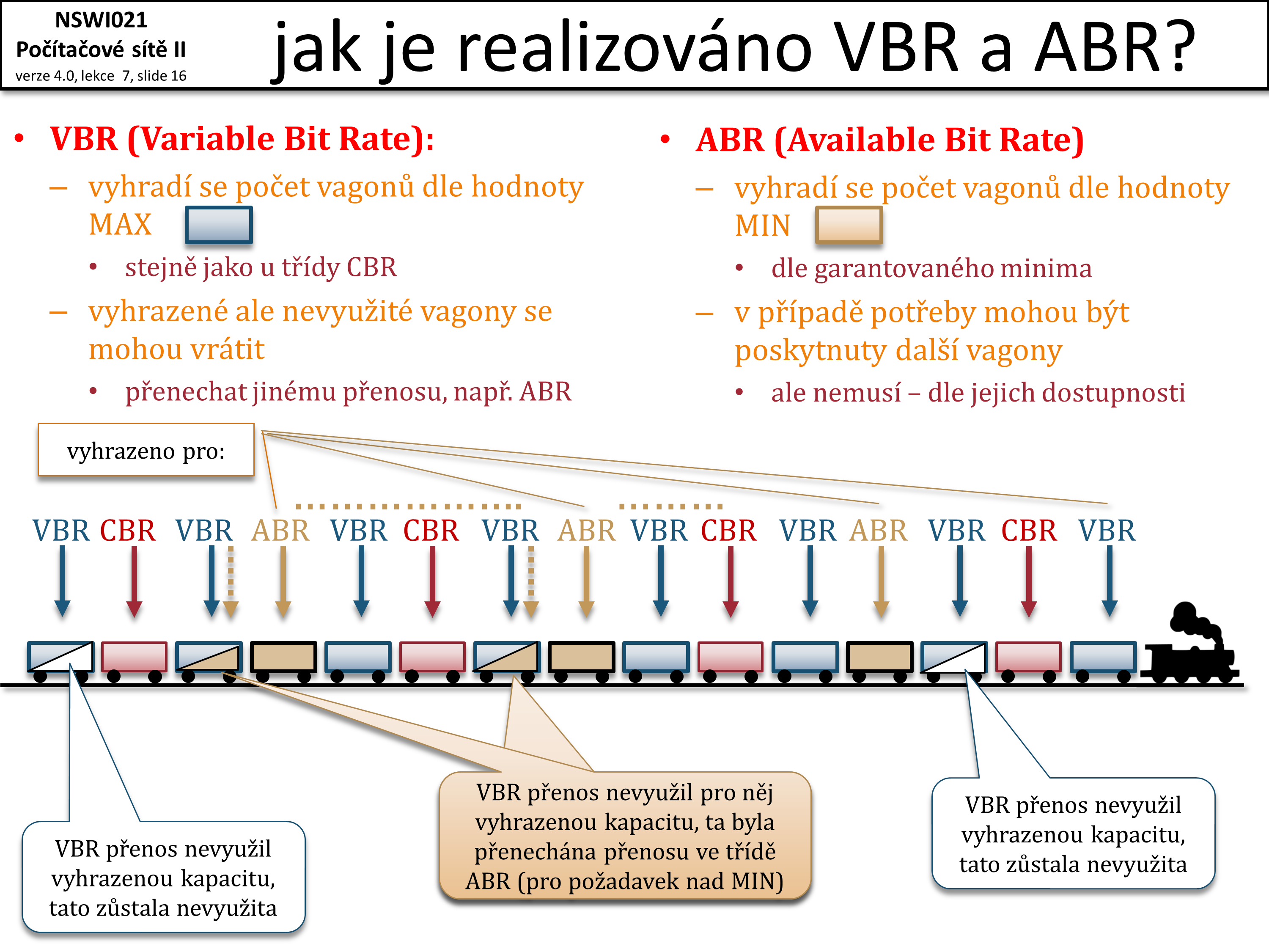 Slide c.  16