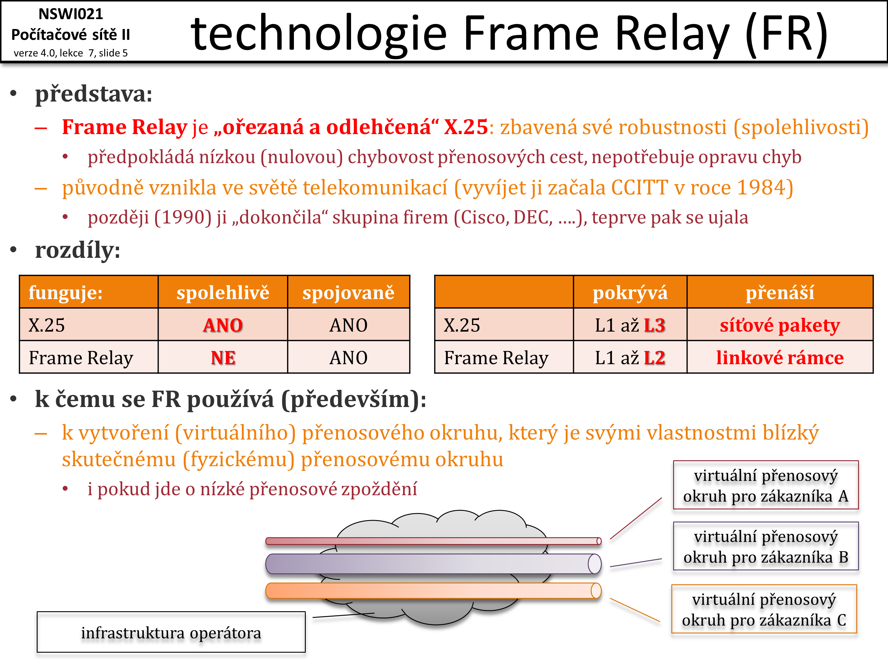 Slide c.  5