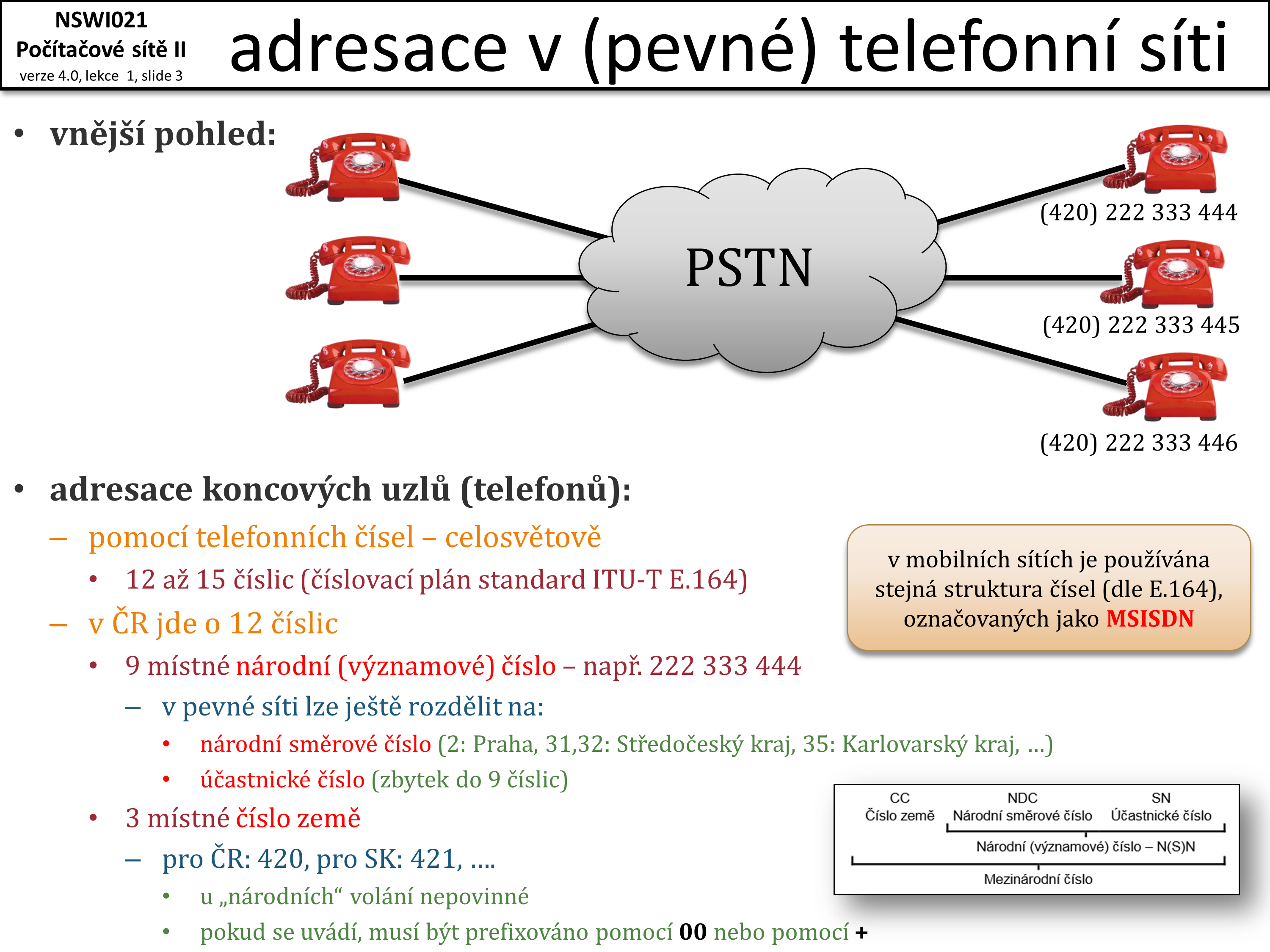 Slide c.  3