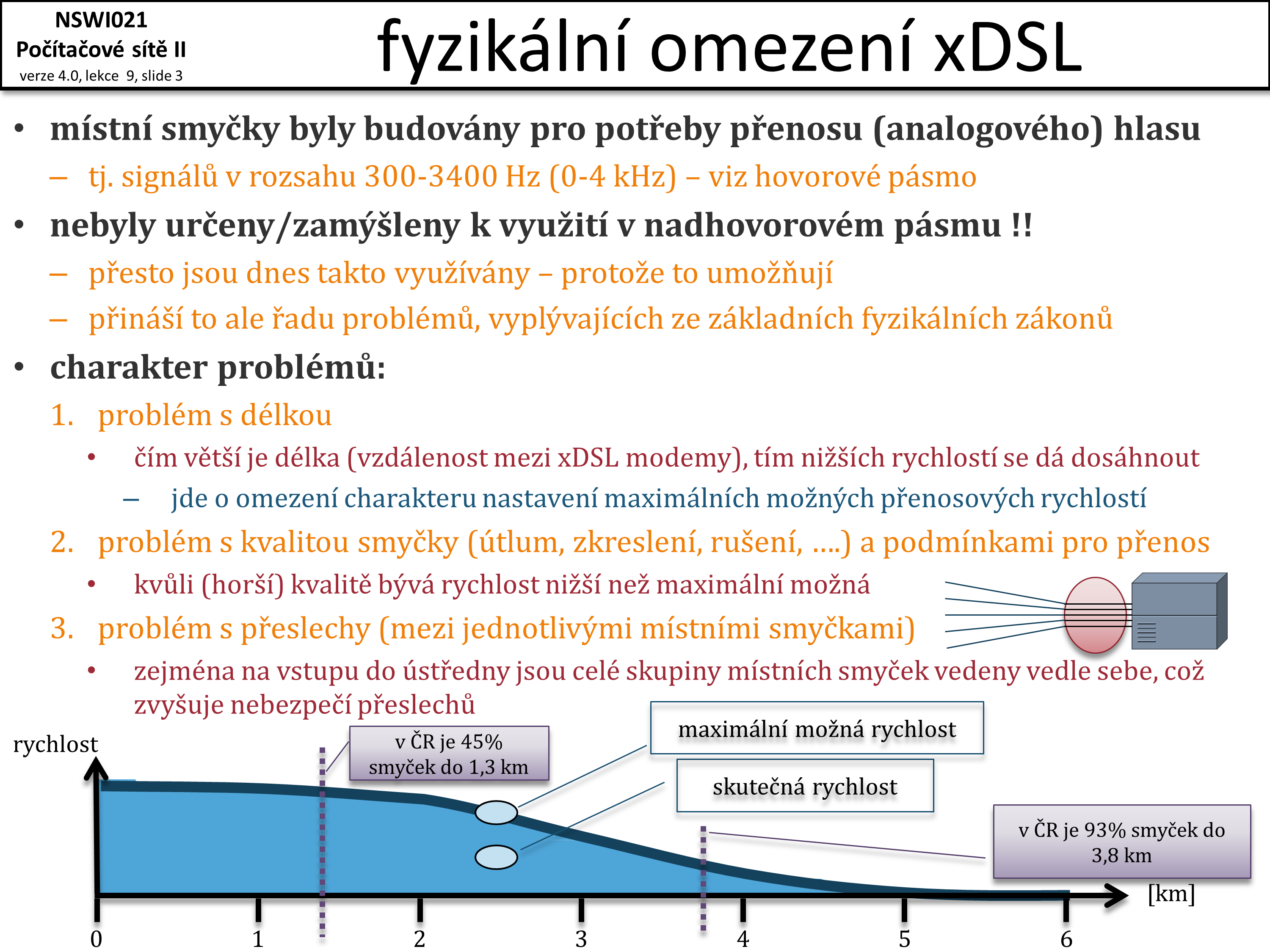 Slide c.  3