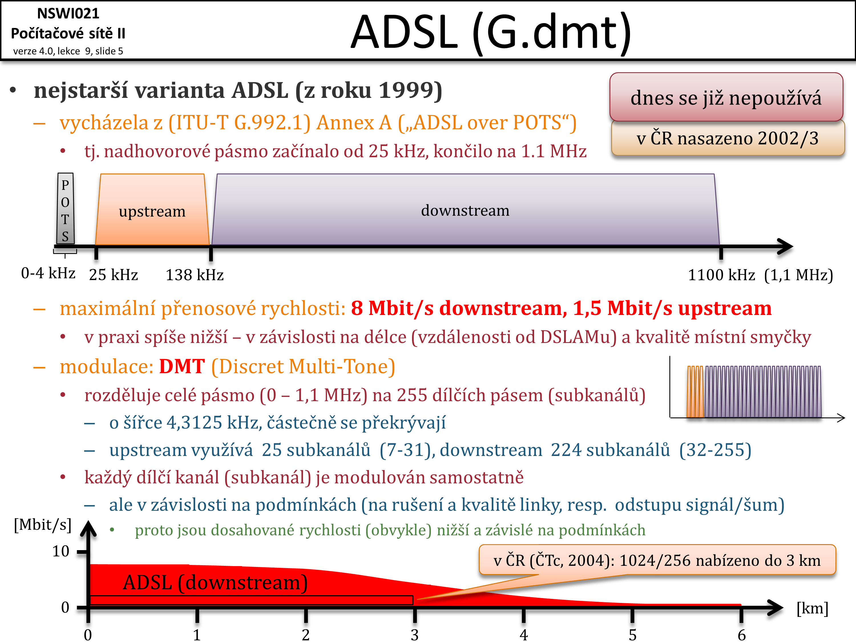 Slide c.  5