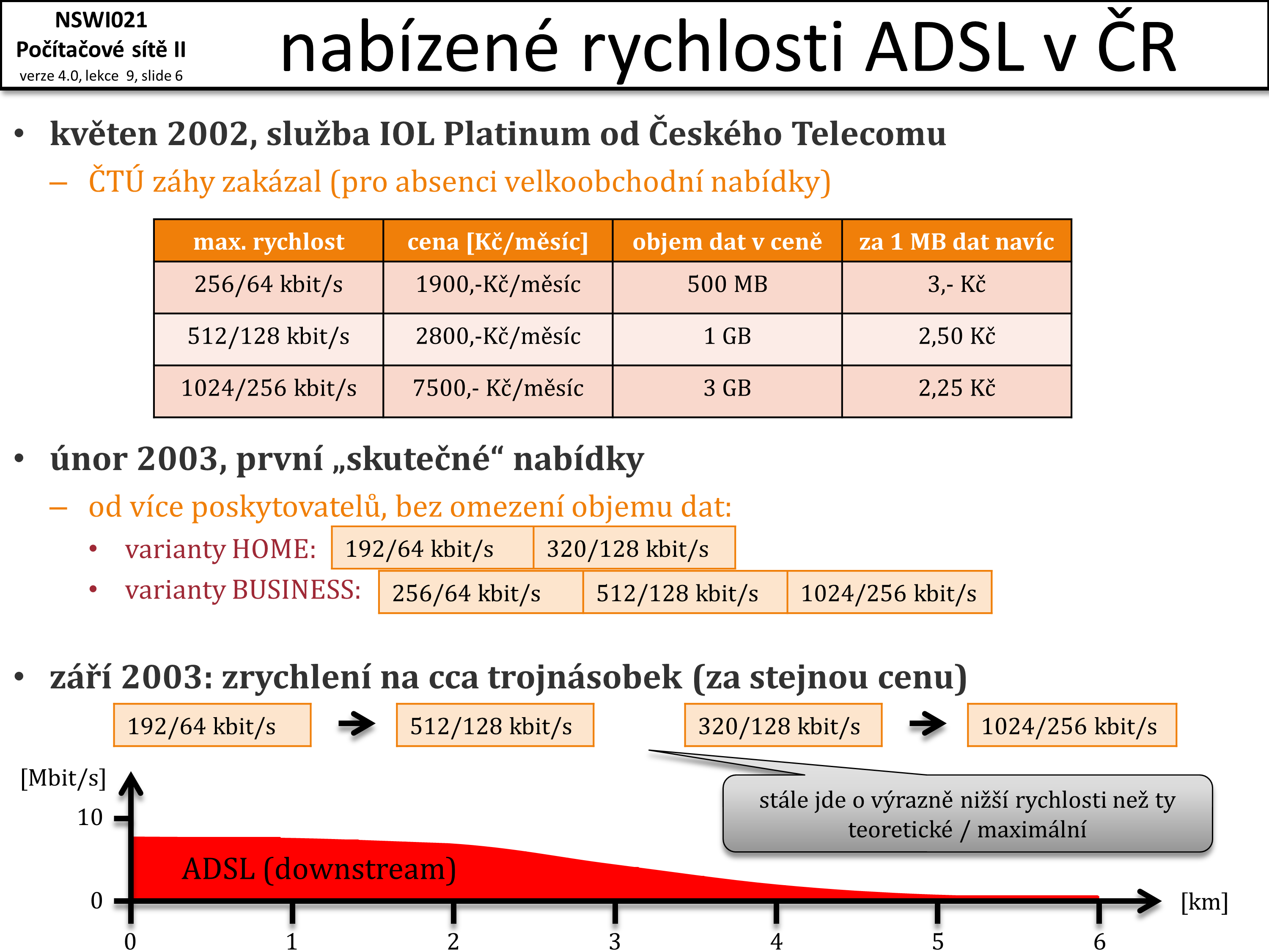 Slide c.  6