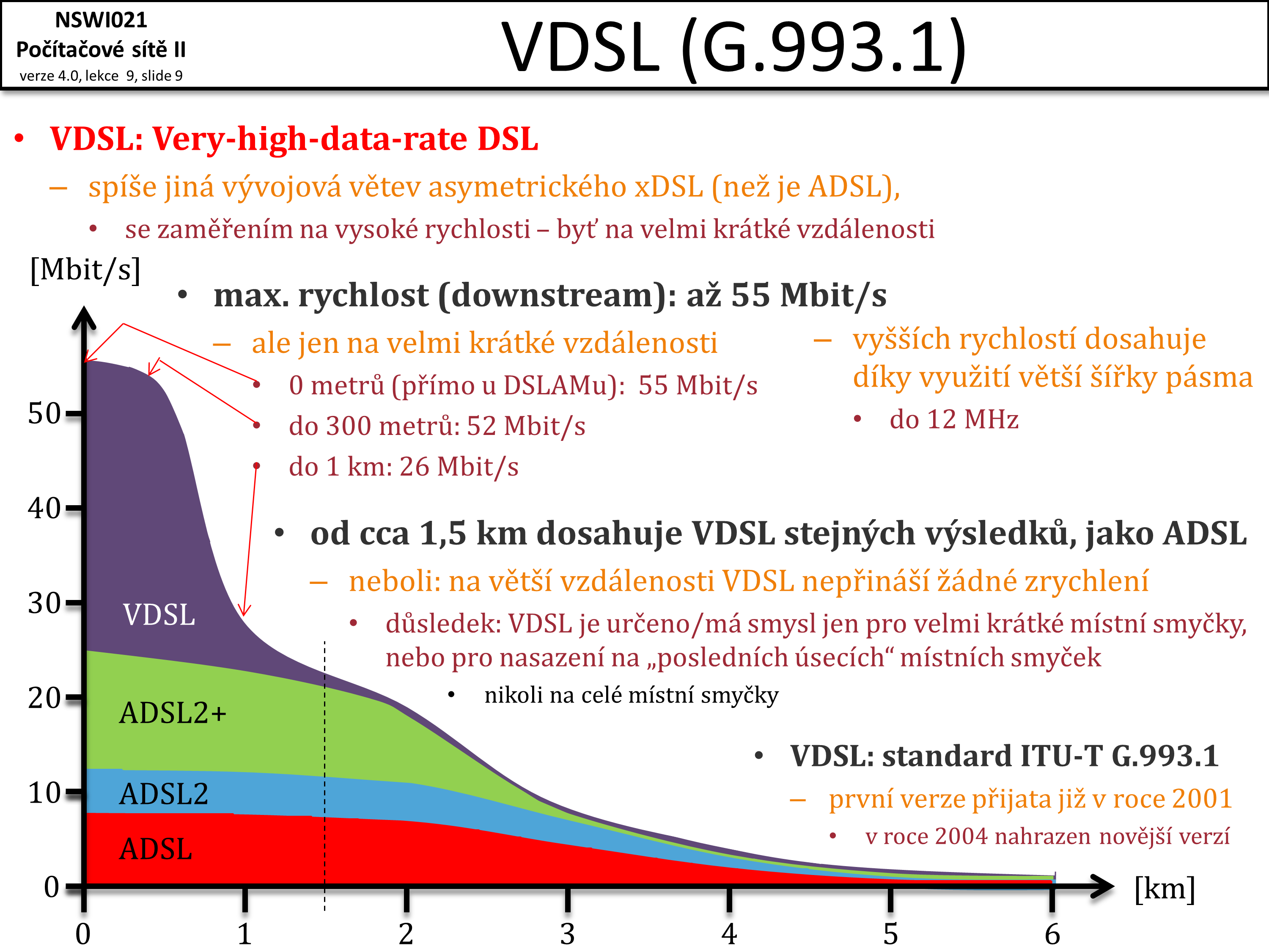 Slide c.  9