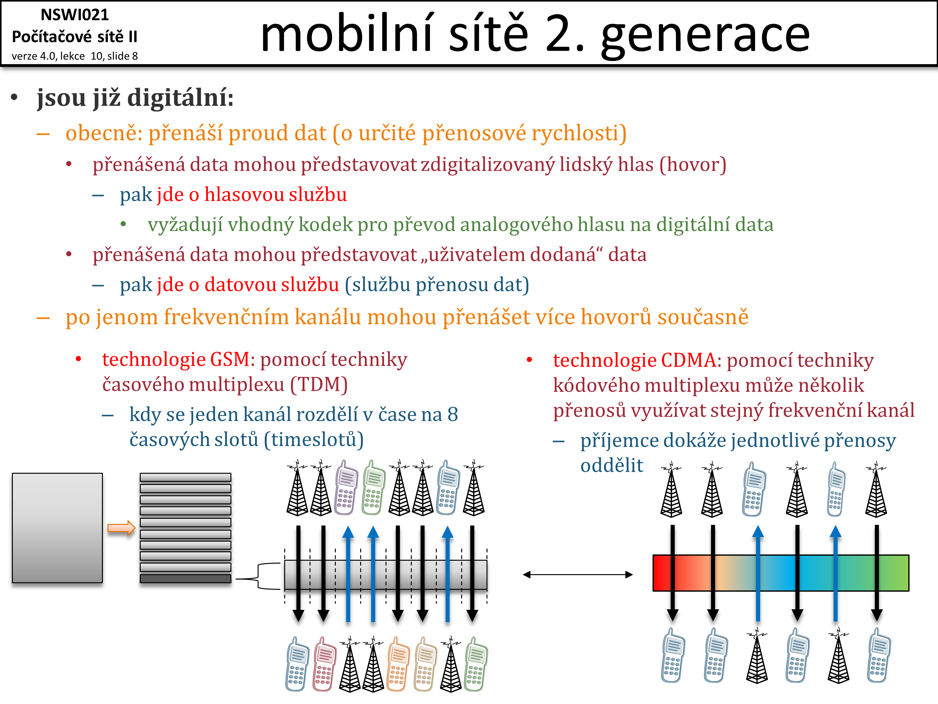 Slide c.  8