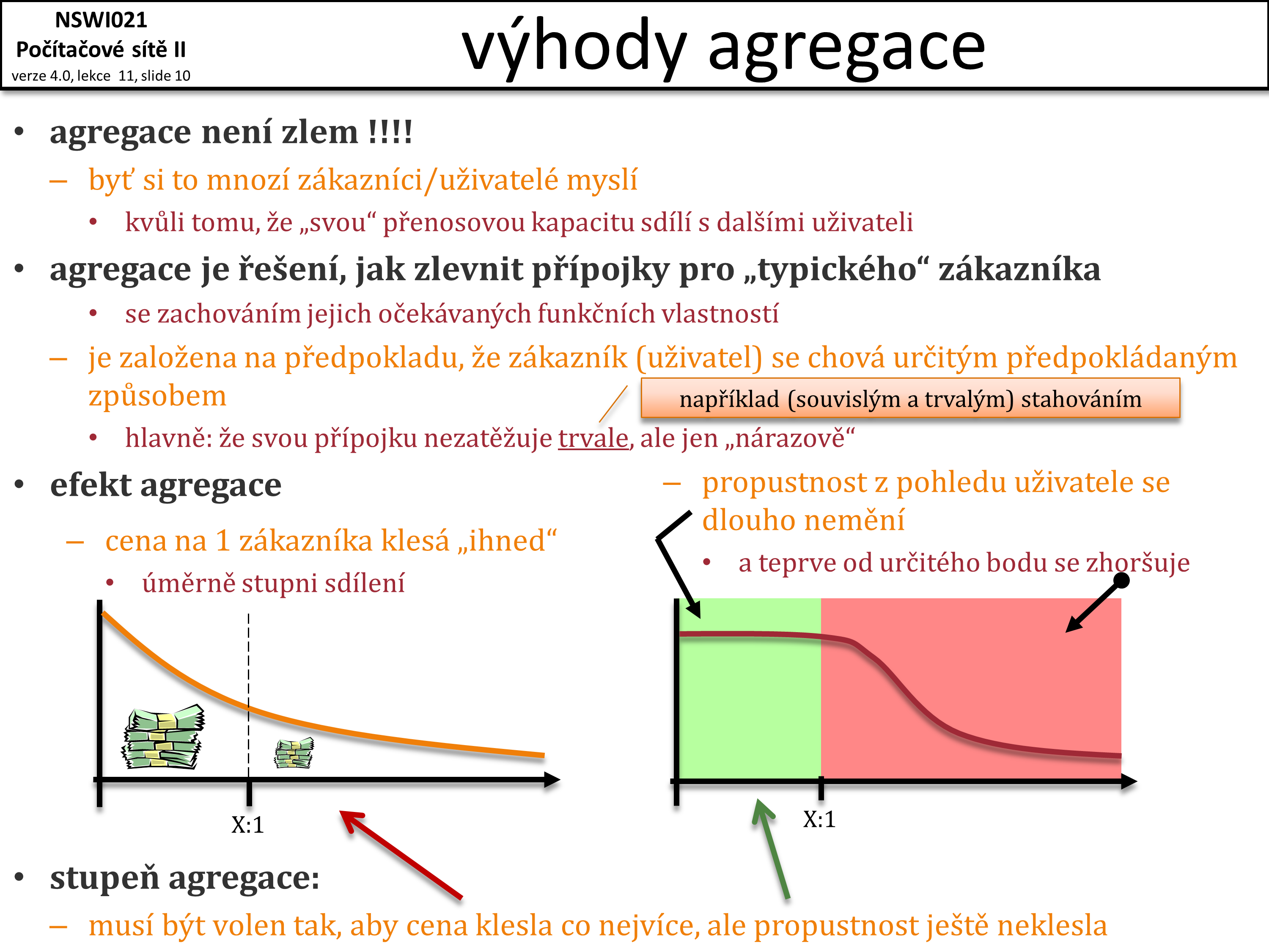 Slide c.  10