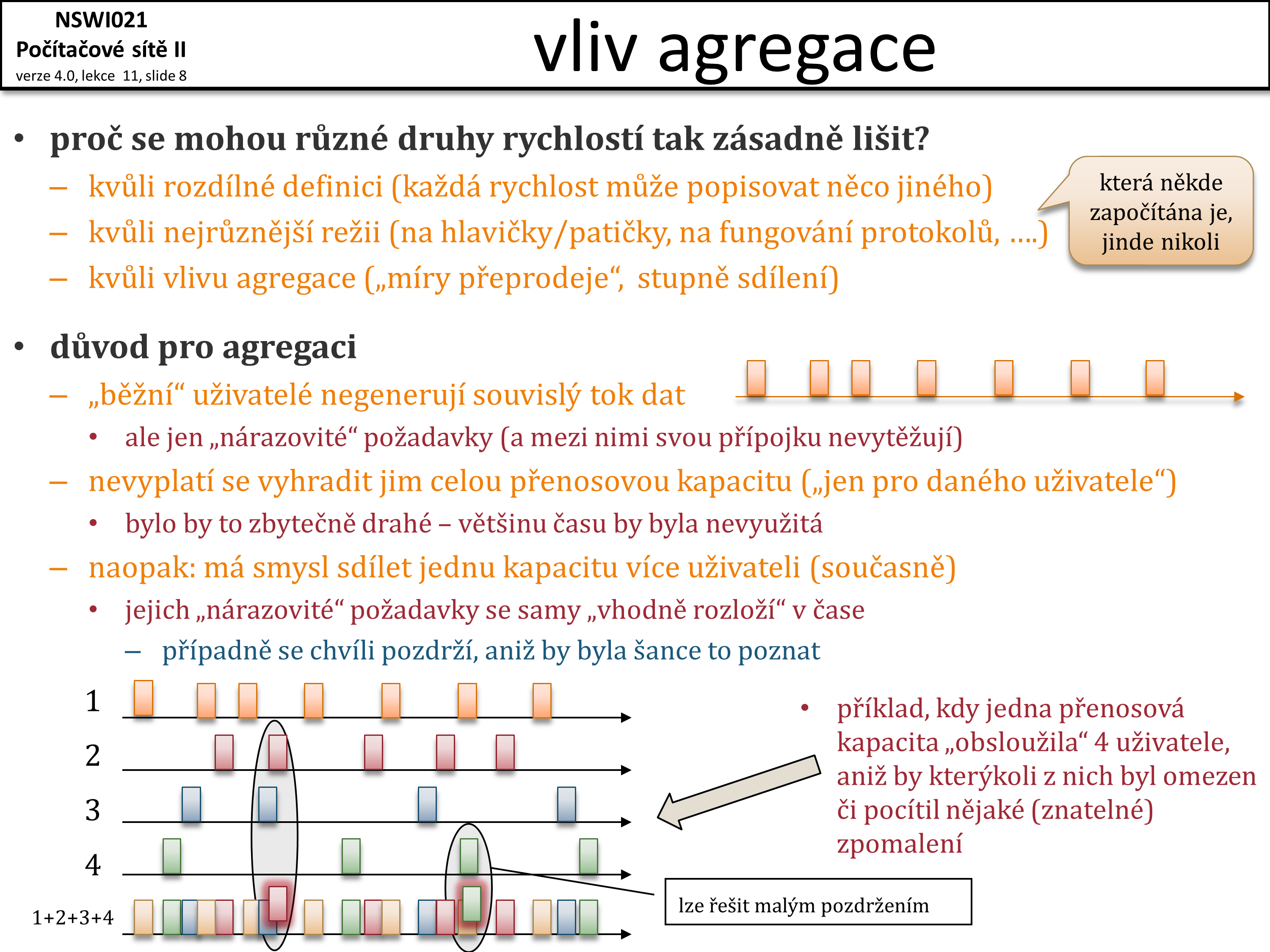 Slide c.  8