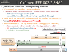 Slide c.  21