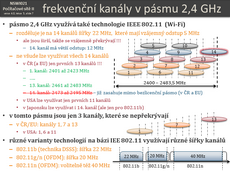 Slide c.  7