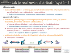 Slide c.  14