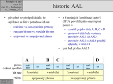 Slide c.  31