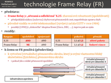 Slide c.  5