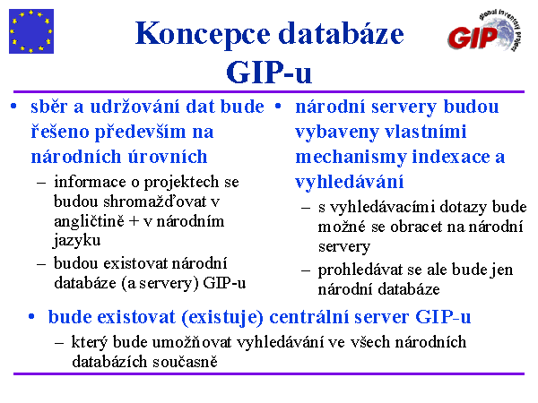 Slide c. 11
