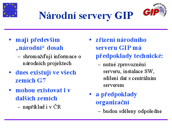 Slide c. 13