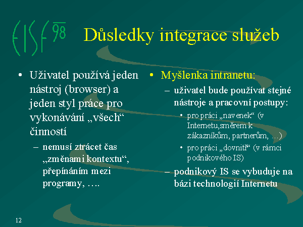 Slide c. 12