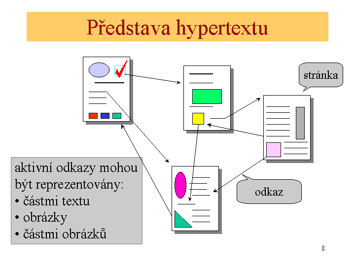 Slide c.  8