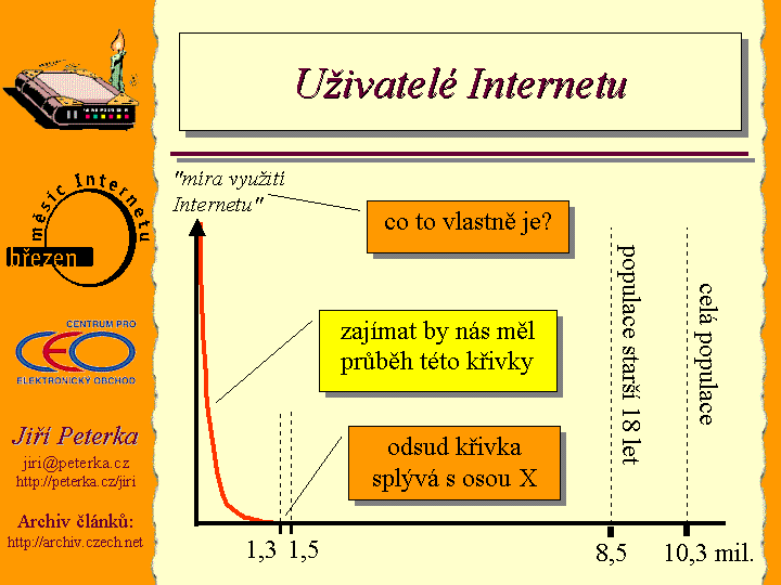 Slide c.  8