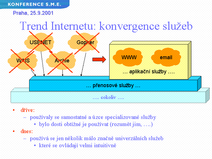 Slide c.  8