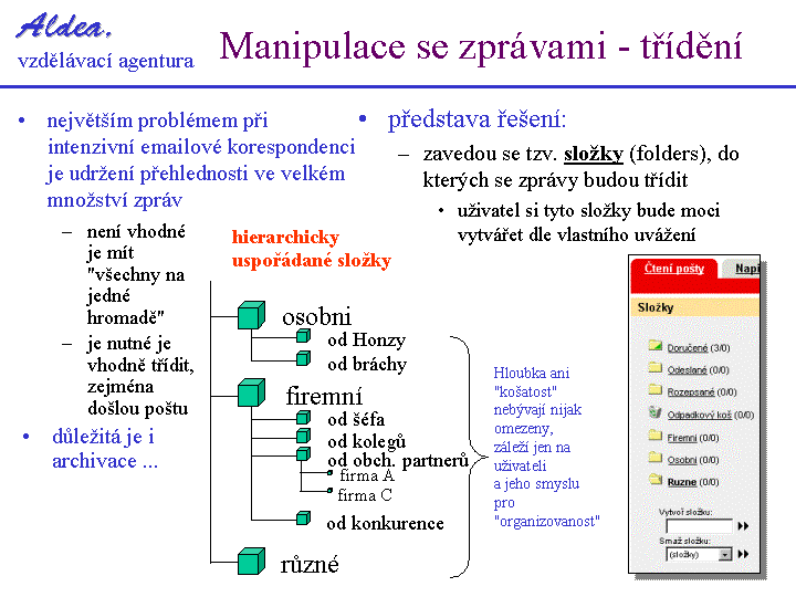 Slide c.  16