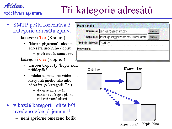 Slide c.  4