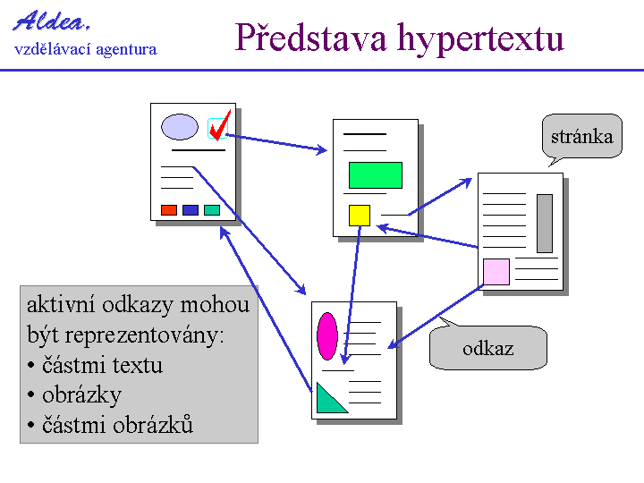 Slide c.  4