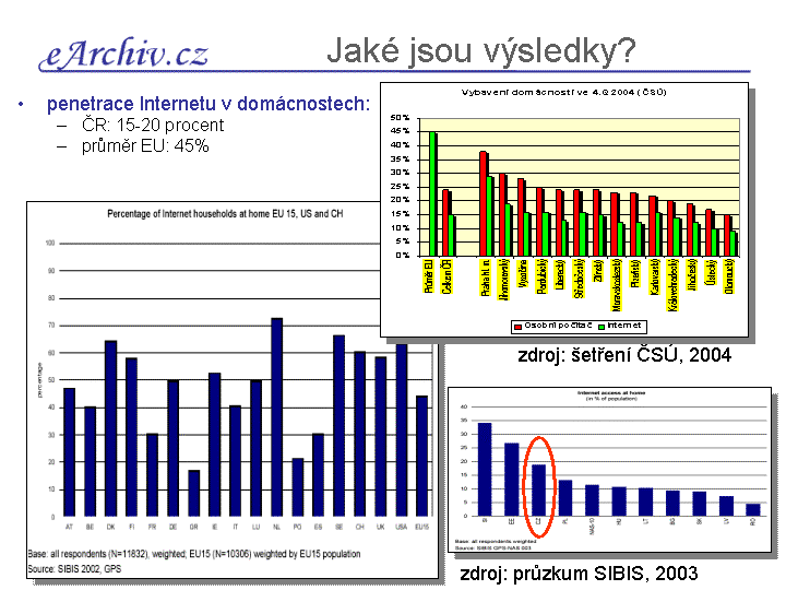 Slide c.  8