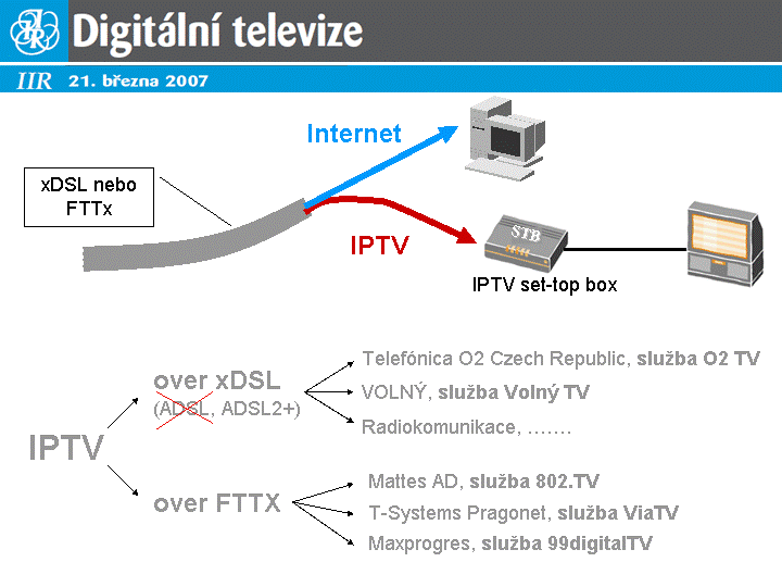 Slide c.  4