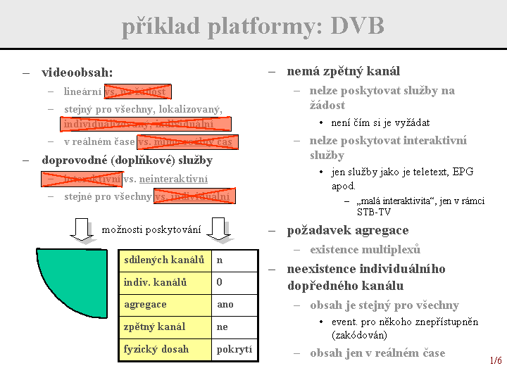 Slide c.  6