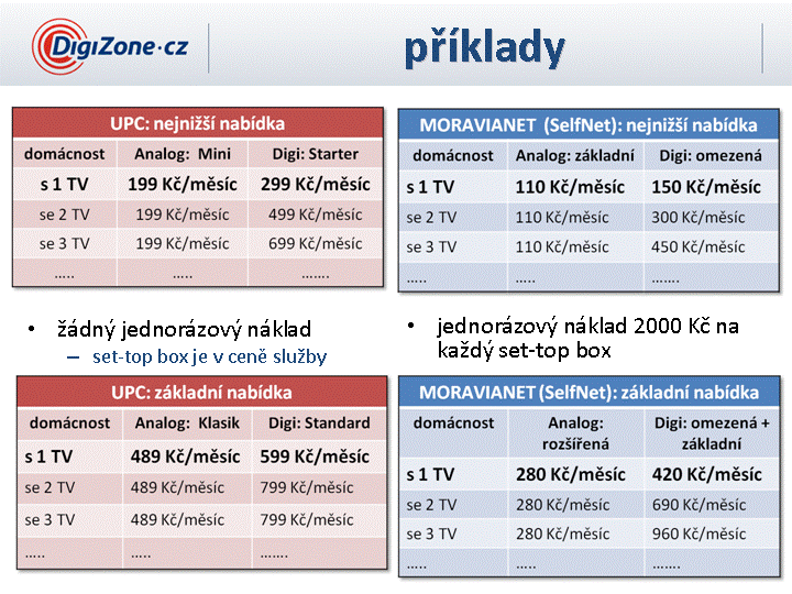 Slide c.  8