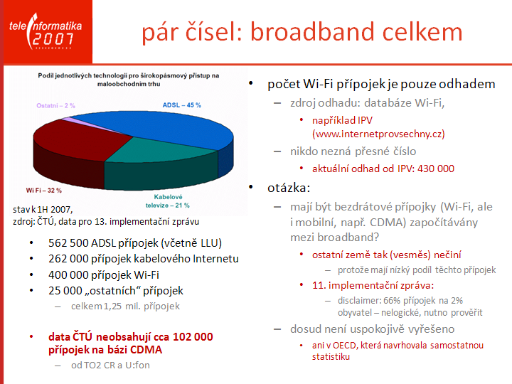 Slide c.  12