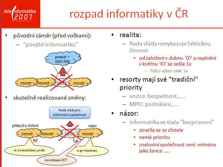 Slide c.  3