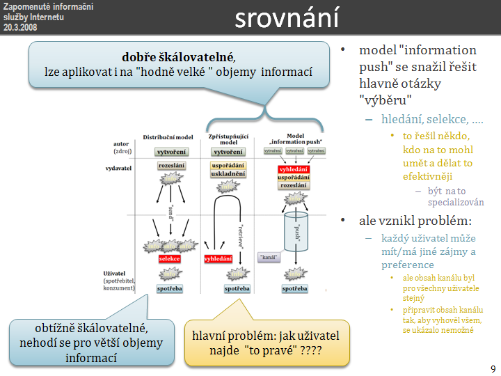 Slide c.  9