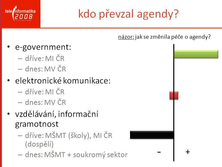 Slide c.  4