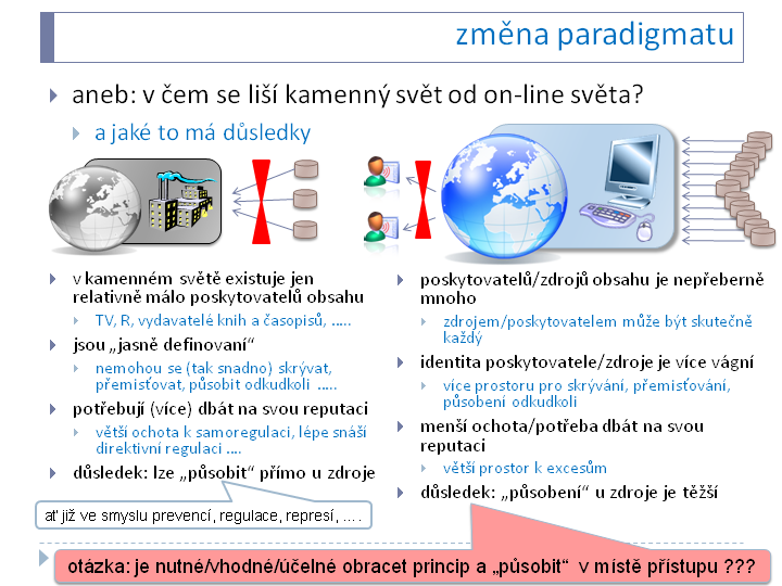 Slide c.  4