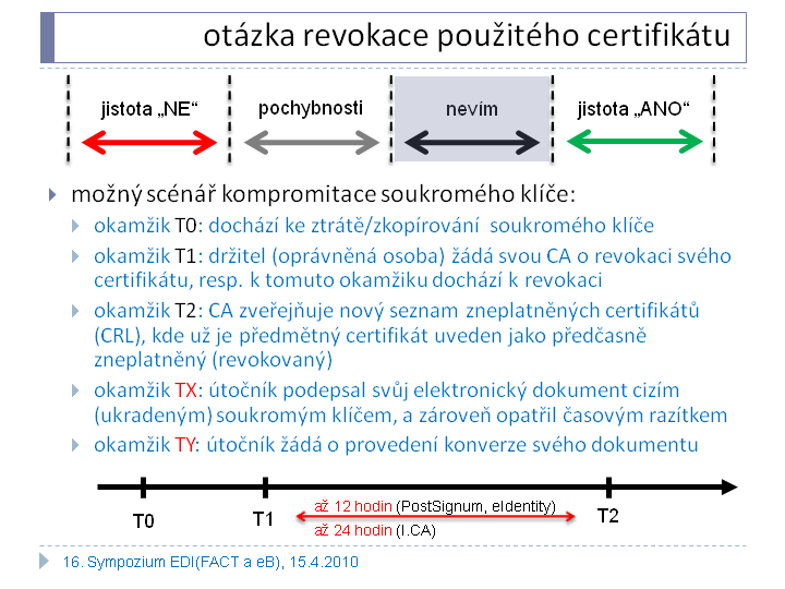 Slide c.  13