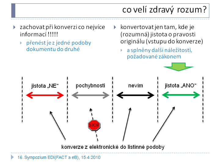 Slide c.  4