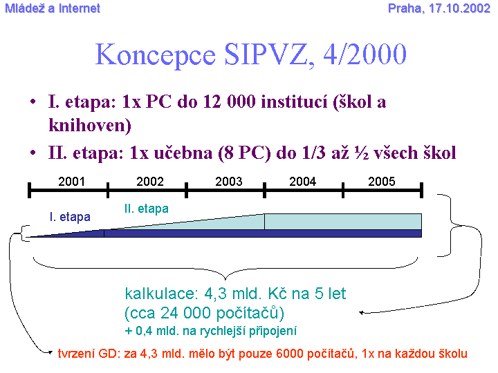 Slide c.  8