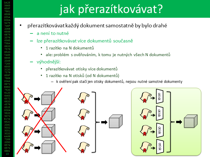 Slide c.  13