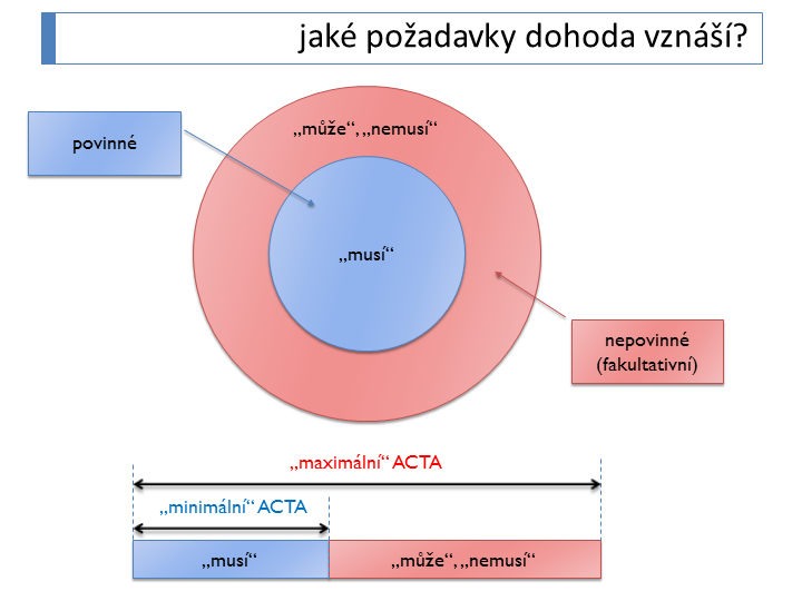 Slide c.  8