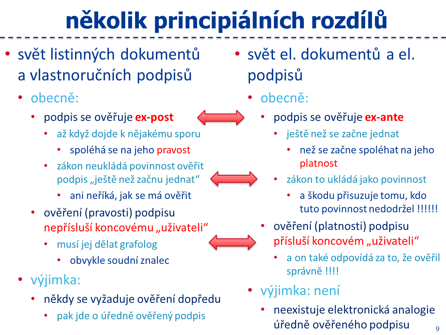 Slide c. 9