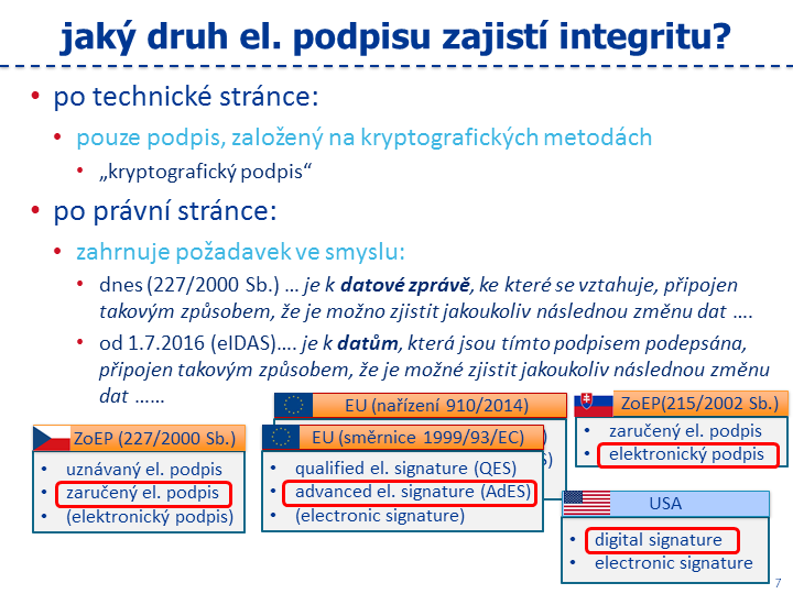 Slide c.  7