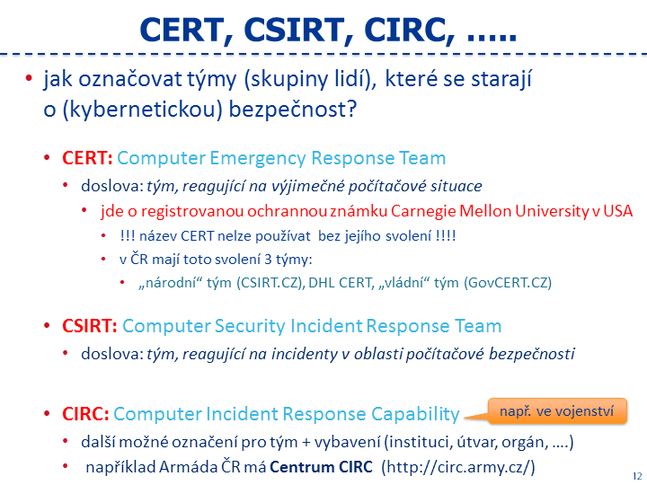 Slide c. 12