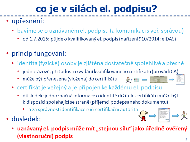 Slide c. 3