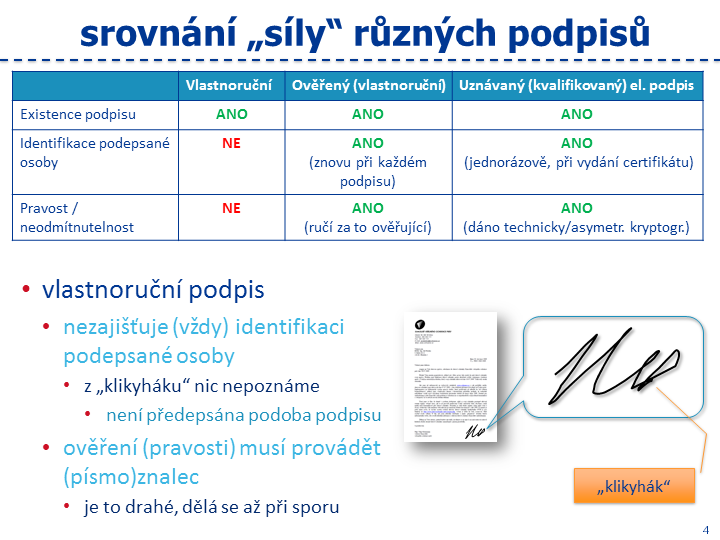 Slide c. 4