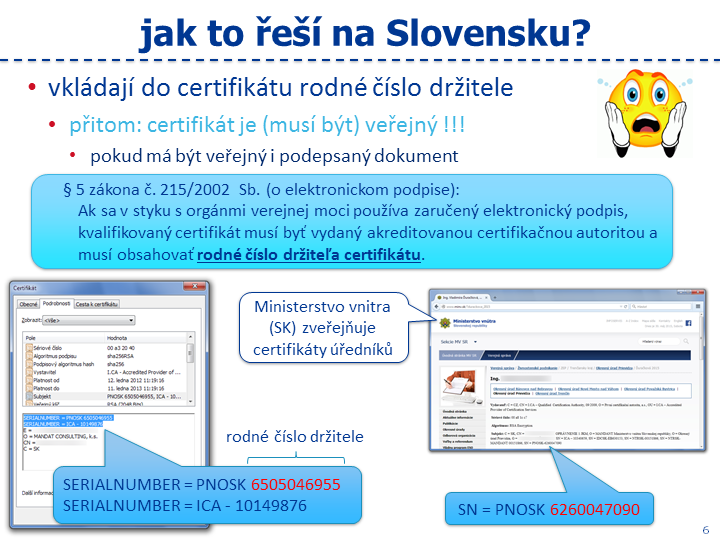 Slide c. 6